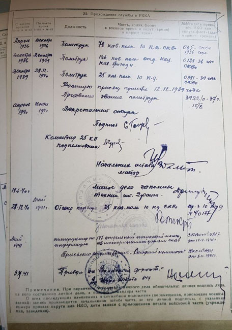 Из личного дела С. Гогуева